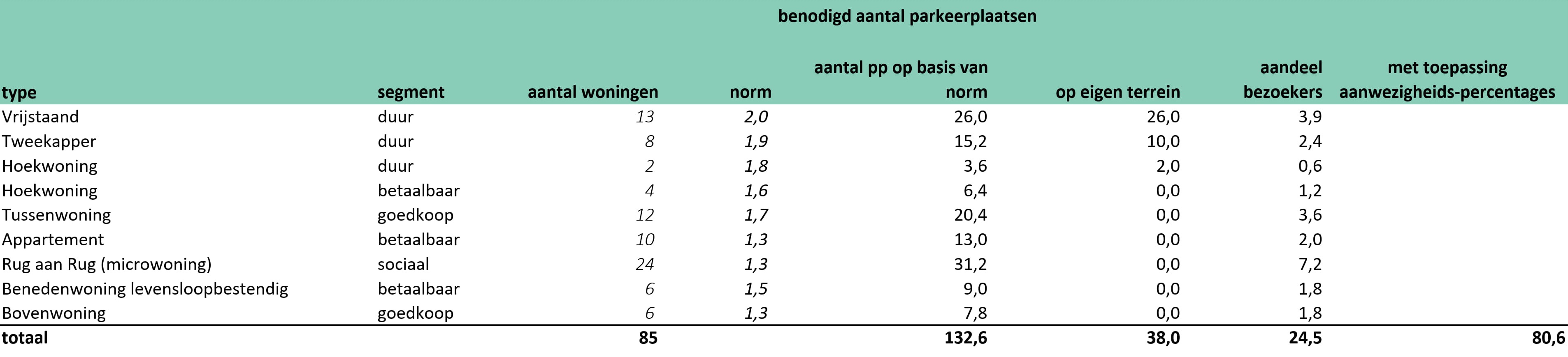 afbeelding "i_NL.IMRO.1955.opsgkldwonropadowg-on01_0009.jpg"