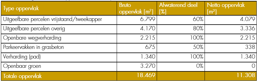 afbeelding "i_NL.IMRO.1955.opsgkldwonropadowg-on01_0027.png"