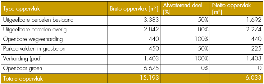 afbeelding "i_NL.IMRO.1955.opsgkldwonropadowg-on01_0028.png"