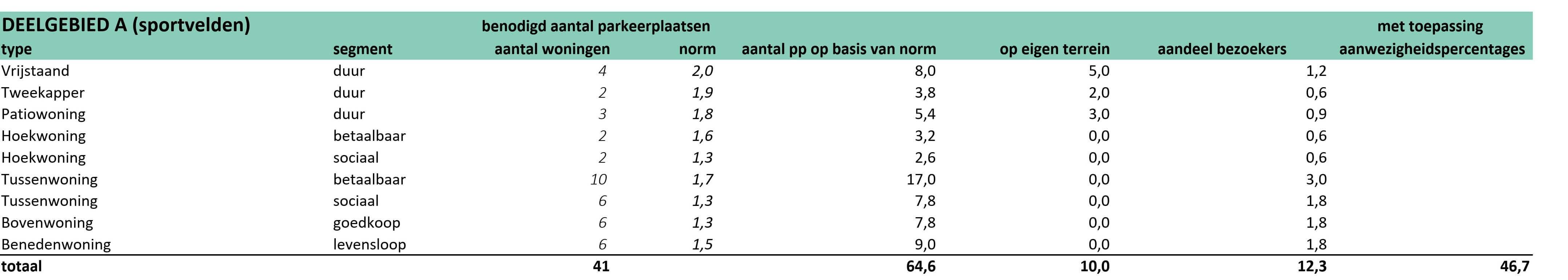 afbeelding "i_NL.IMRO.1955.opsgskkwonelwgwewg-on01_0008.jpg"