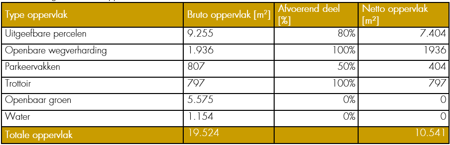 afbeelding "i_NL.IMRO.1955.opsgskkwonelwgwewg-on01_0025.png"